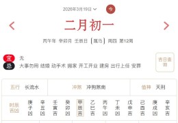 2026年3月19日每日五行穿衣指数解读搭配