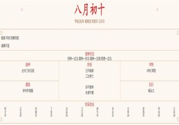 2024年9月12日每日五行穿衣指数解读搭配