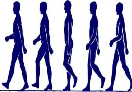 走路姿势看性格特征