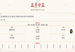 2024年6月30日每日五行穿衣指数解读搭配