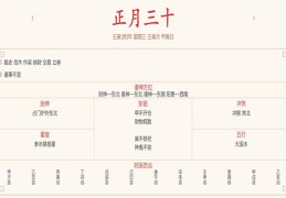 每日穿衣运势播报——2022年3月2日 农历正月初三十【星期三】