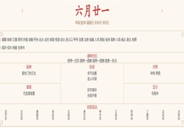 2024年7月26日每日五行穿衣指数解读搭配