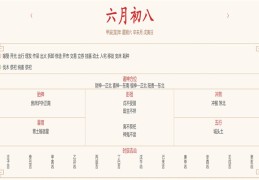 2024年7月13日每日五行穿衣指数解读搭配