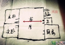 洗手间门对主卧门好吗