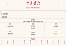 2023年12月8日每日五行穿衣指数解读搭配