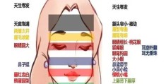 ​财气强旺的女人面相什么样