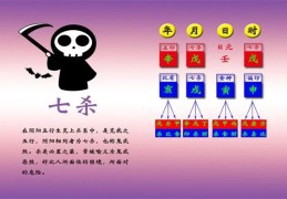 八字中七杀克比劫要如何去理解