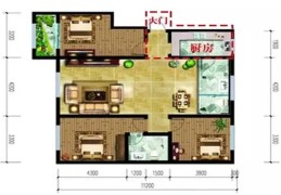 厨房风水布置注意事项