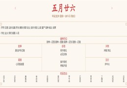 2024年7月1日每日五行穿衣指数解读搭配