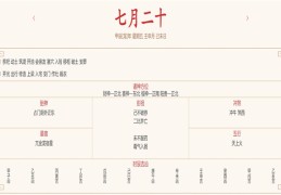 2024年8月23日每日五行穿衣指数解读搭配