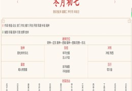 2023年12月19日每日五行穿衣指数解读搭配