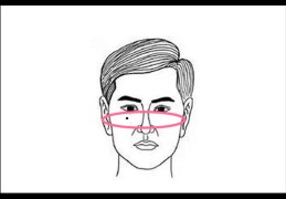 男人眼睛下长痣表示什么