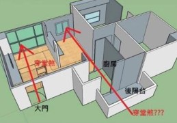 南北通透风水聚财吗，如何改善