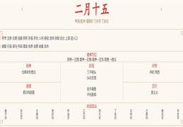 2024年3月24日每日五行穿衣指数解读搭配