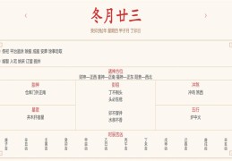 2024年1月4日每日五行穿衣指数解读搭配