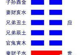 周易全书注解------小过卦