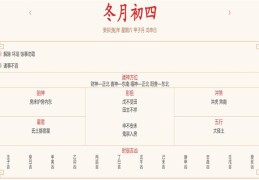 2023年12月16日每日五行穿衣指数解读搭配