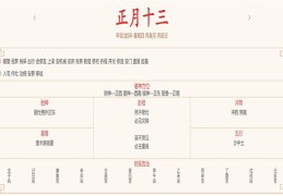 2024年2月22日每日五行穿衣指数解读搭配