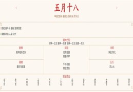 2024年6月23日每日五行穿衣指数解读搭配