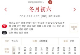 2025年12月25日每日五行穿衣指数解读搭配