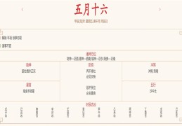 2024年6月21日每日五行穿衣指数解读搭配