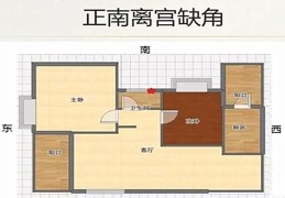 ​住宅离宫的风水注意事项