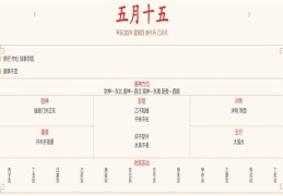 2024年6月20日每日五行穿衣指数解读搭配