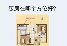 厨房炉灶最佳风水方位在哪