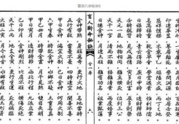 盲派八字精华口诀