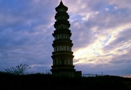 风水文昌位的找法详细讲解