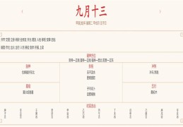 2024年10月15日每日五行穿衣指数解读搭配
