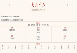 2024年8月21日每日五行穿衣指数解读搭配