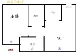 怎么看八字合不合（怎么看八字合不合适结婚）