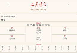 2024年4月4日每日五行穿衣指数解读搭配