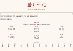 每日穿衣运势播报——2022年1月21日   农历腊月十九【星期五】