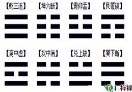 六爻有哪六十四卦（图文）