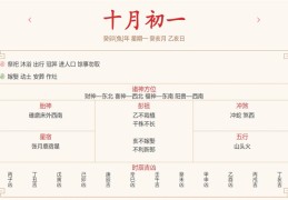  每日运势解读：2023年11月13日穿衣指数