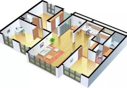 选择房屋户型的实用技巧（选择房屋户型的实用技巧有哪些）