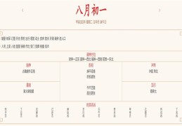 2024年9月3日每日五行穿衣指数解读搭配