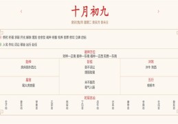 每日运势解读：2023年11月20日穿衣指数