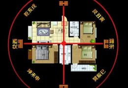 血光之灾的房屋什么样