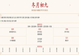 2023年12月21日每日五行穿衣指数解读搭配