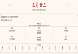 2024年6月28日每日五行穿衣指数解读搭配