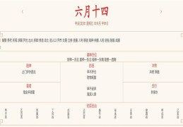 2024年7月19日每日五行穿衣指数解读搭配