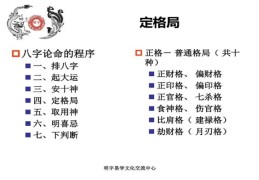 八字格局层次要怎么看