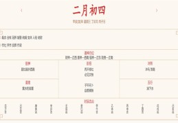 2024年3月13日每日五行穿衣指数解读搭配