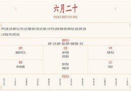 2024年7月25日每日五行穿衣指数解读搭配