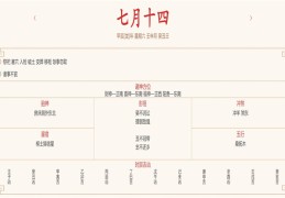 2024年8月17日每日五行穿衣指数解读搭配