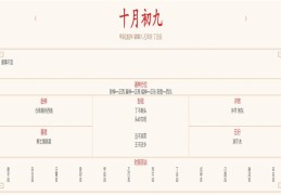2024年11月9日每日五行穿衣指数解读搭配