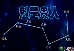 魁罡贵人是好还是不好